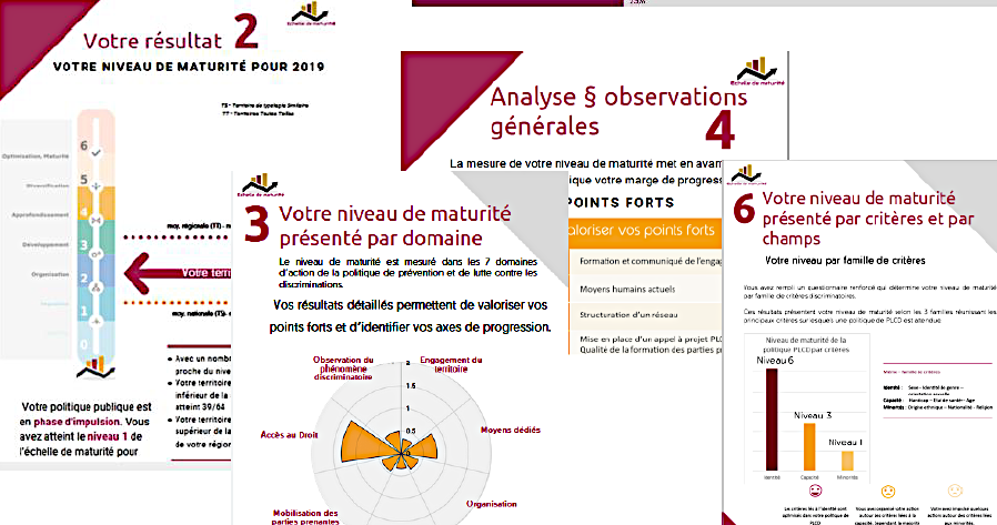 rapport audit pages